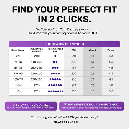 Fast Motion Driver Shaft